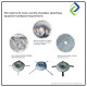 Water-Fillable PVC Base Bag, 7kg Capacity, 460mm Diameter – Stable Flag Stand Water-Fillable PVC Base Bag, 7kg Capacity, 460mm Diameter – Stable Flag Stand