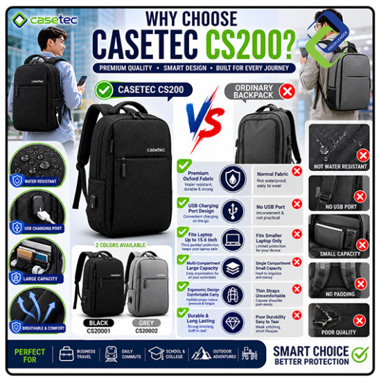 CASETEC CS200 15.6" Laptop Backpack USB Charging Waterproof Business Travel Bag