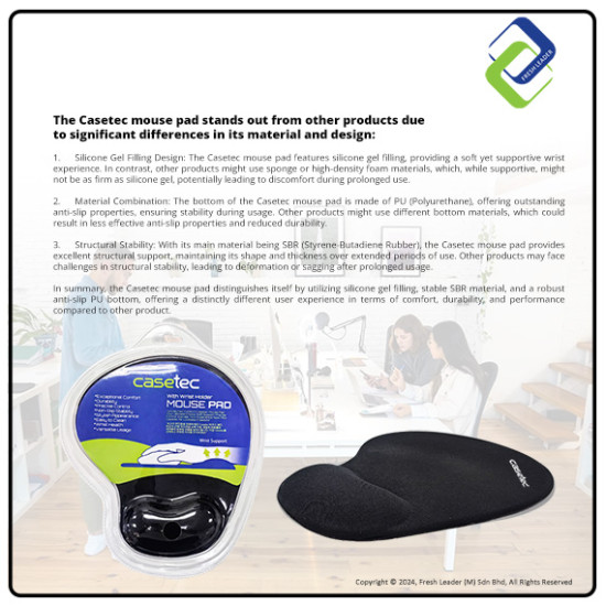 Ergonomic Wrist Support Mouse Pad by CASETEC: Relieve Strain & Improve Comfort Ergonomic Wrist Support Mouse Pad by CASETEC: Relieve Strain & Improve Comfort