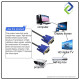 VGA Cable 3+2 Male to Male – Reliable Video Transmission Cable VGA Cable 3+2 Male to Male – Reliable Video Transmission Cable