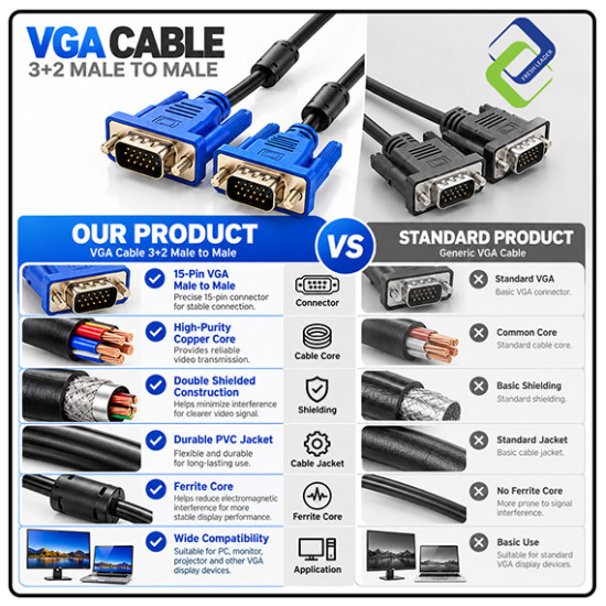 VGA Cable 3+2 Male to Male 3M – Reliable Video Cable