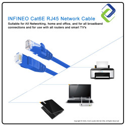 Fast and Reliable INFINEO LAN Cable - Cat 6/6e RJ45 1.5m Length