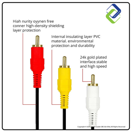 1.5M AV RCA Cable – 3 RCA Male to 3 RCA Male for Audio Video Connection