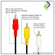 1.5M AV RCA Cable – 3 RCA Male to 3 RCA Male for Audio Video Connection