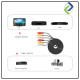 3 RCA Male to 3 RCA Male 1.5M AV RCA Cable 3 RCA Male to 3 RCA Male 1.5M AV RCA Cable