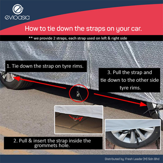 EvioAsia CCHS Aluminum Car Cover – UV & Rain Protection, Side Zipper, All-Weather Outdoor Use