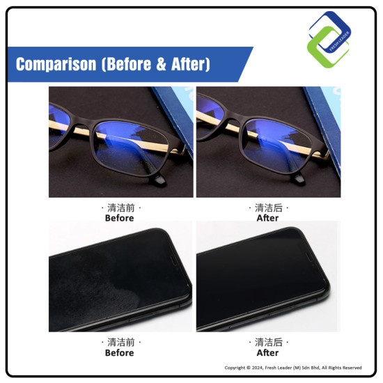 Professional LCD Screen Cleaning Solution: 3-in-1 Laptop Cleaner Kit Professional LCD Screen Cleaning Solution: 3-in-1 Laptop Cleaner Kit
