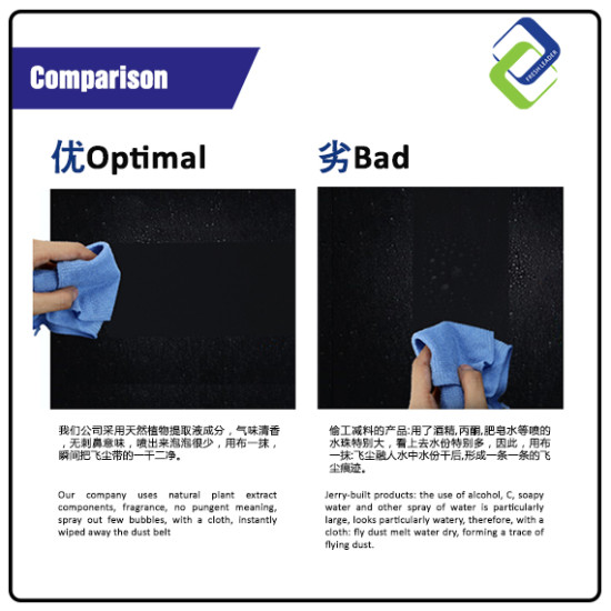 Whiteboard Cleaning Kit 2 in 1 Whiteboard Cleaning Kit 2 in 1