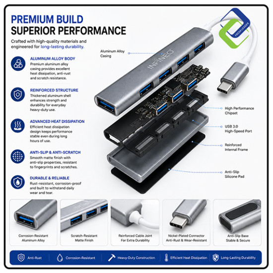INFINEO USB Type-C to USB 3.0 4-Port Hub 5Gbps