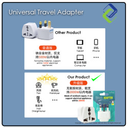 INFINEO Global Travel Adapter - AU/US/EU to UK 3 Pin Plug Converter