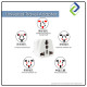 INFINEO Global Travel Adapter - AU/US/EU to UK 3 Pin Plug Converter INFINEO Global Travel Adapter - AU/US/EU to UK 3 Pin Plug Converter