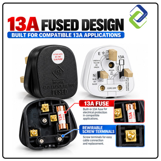 Malaysia 13A 3 Pin Fused Plug with Alloy Pins