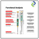 LED Voltage Tester Pen with Straight Screwdriver Head: Reliable Electrical Testing Tool LED Voltage Tester Pen with Straight Screwdriver Head: Reliable Electrical Testing Tool