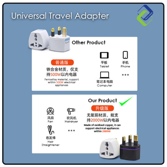 Universal Travel Adapter Universal Travel Adapter