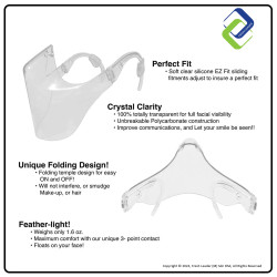 See-through Safety: Reusable Face Shield with Transparent Protection Mask