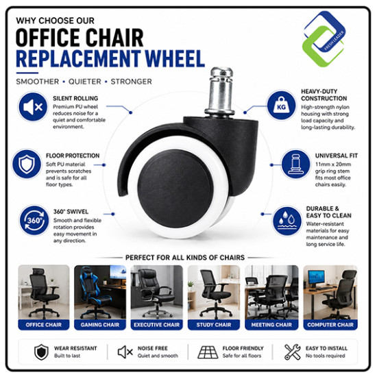 Office Chair Replacement Wheel 48mm White PU Silent Caster