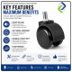 Office Chair Replacement Wheel M8 x 13mm | Silent 48mm Swivel Caster for Computer, Gaming, Executive & Study Chairs