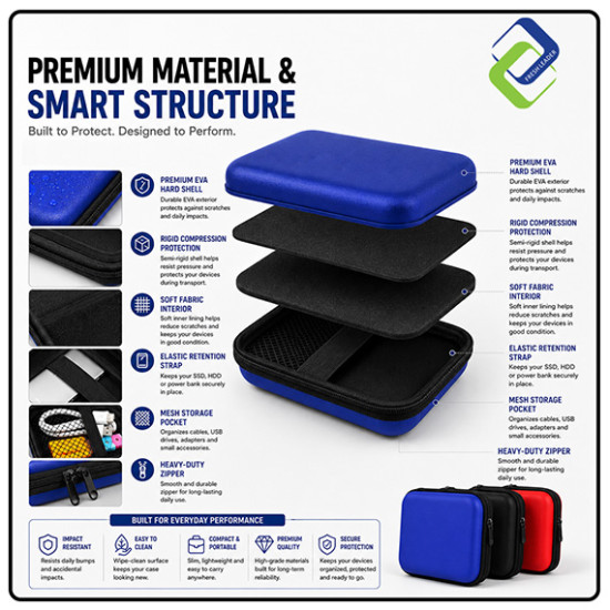 INFINEO EVA Digital Accessories Organizer Case for 2.5" HDD/SSD, Power Bank, Cables & Electronic Accessories
