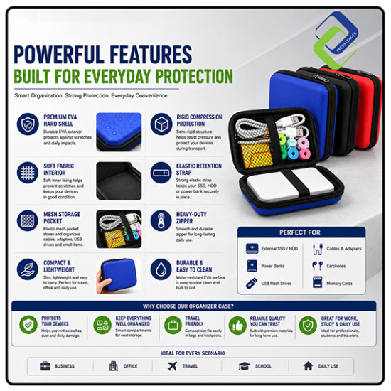 INFINEO EVA Digital Accessories Organizer Case for 2.5" HDD/SSD, Power Bank, Cables & Electronic Accessories