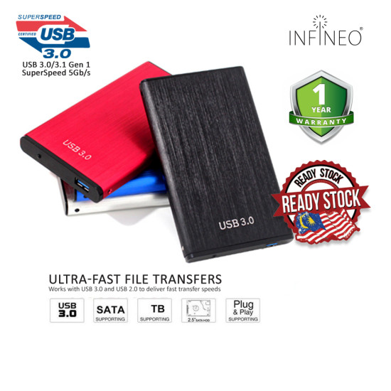 High Speed Portable Hard Disk USB 3.0 SATA Hard Storage Devices High Speed Portable Hard Disk USB 3.0 SATA Hard Storage Devices