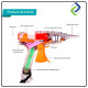 20W Electric Hot Melt Glue Gun: Precision Crafting Tool 20W Electric Hot Melt Glue Gun: Precision Crafting Tool