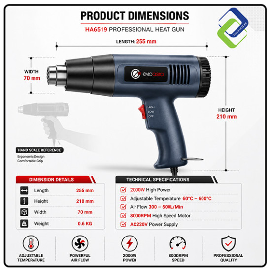 220V 2000W Shrink Film Heat Gun Blower + Free 3 Pin Plug