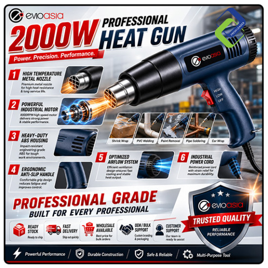 220V 2000W Shrink Film Heat Gun Blower + Free 3 Pin Plug