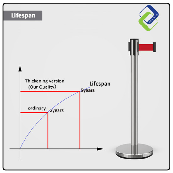 Silver Queue Pole Stand: Efficient Crowd Control Solution Silver Queue Pole Stand: Efficient Crowd Control Solution