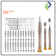 Precision 25-in-1 Screwdriver Set for Mobile, Computer, and Glasses Repair Precision 25-in-1 Screwdriver Set for Mobile, Computer, and Glasses Repair