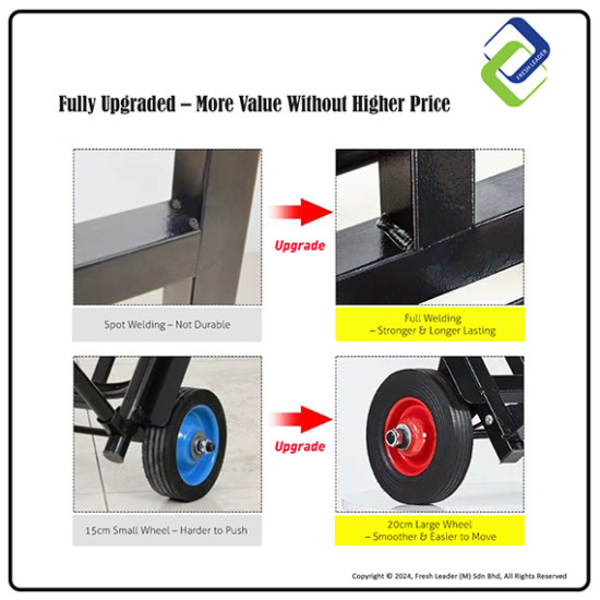 Heavy Duty Foldable Toe Plate Trolley – 200kg Load Capacity, Thick Steel Frame Cart