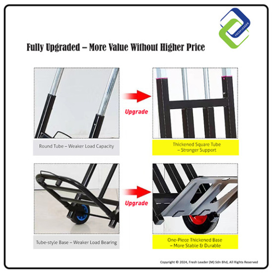 Heavy Duty Foldable Toe Plate Trolley – 200kg Load Capacity, Thick Steel Frame Cart