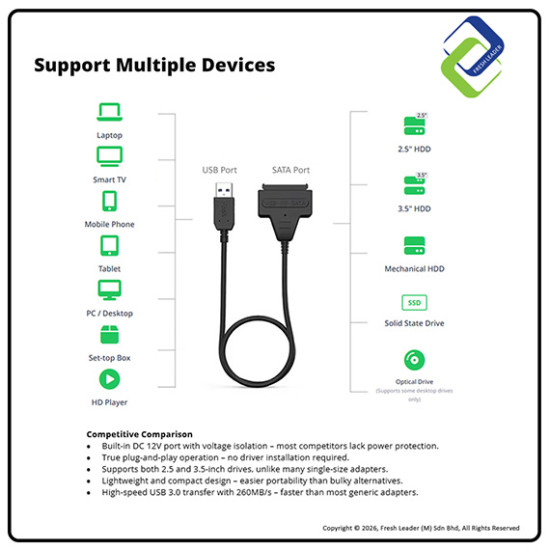USB 3.0 to SATA Adapter Cable with Power – 2.5/3.5 HDD & SSD, 260MB/s, Driver-Free