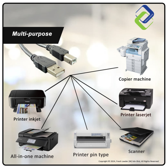 Fast Printing Solution: 5m USB 2.0 High-Speed Printer Cable (A to B Male)