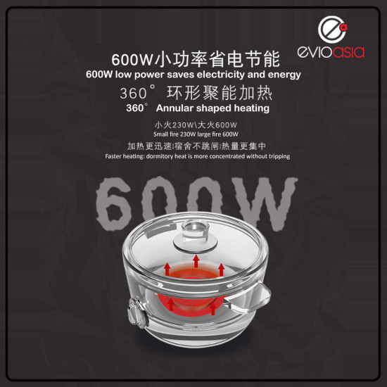 Multifunctional Electric Cooker Skillet Hot Pot 1.5L Multifunctional Electric Cooker Skillet Hot Pot 1.5L
