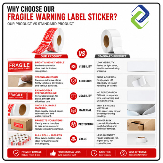 1" x 3" Fragile Warning Label Stickers (1000pcs) - High Quality & Durable