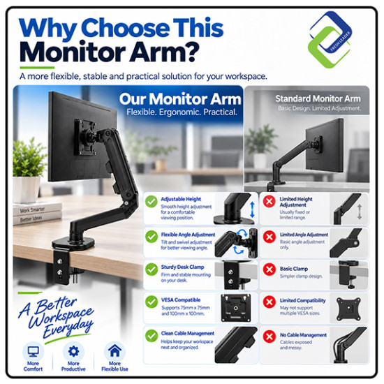 Single Monitor Mount with Gas Spring – Fully Adjustable Desk Arm for 17–30" Screens