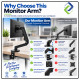 Single Monitor Mount with Gas Spring – Fully Adjustable Desk Arm for 17–30" Screens