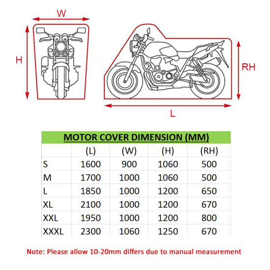 Motor Cover - All Weather Protection Motor Cover - All Weather Protection