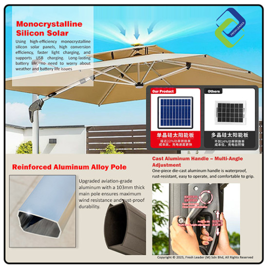 Romantic Solar LED Patio Umbrella 3m – Premium Outdoor Garden Shade for Balcony, Café, or Backyard
