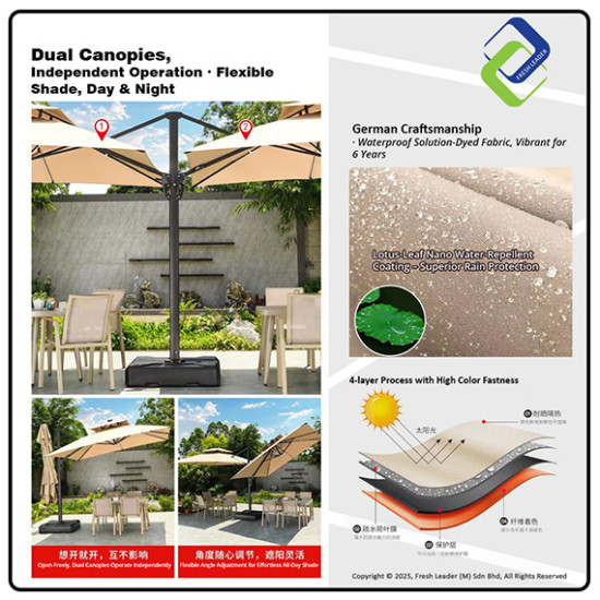 Premium 3 Meter Outdoor Patio Umbrella with Solar Lights – Windproof Double-Top Design for Backyard & Café