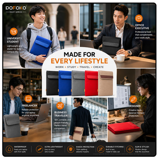 Maximize Protection and Style with POFOKO Easy Series Laptop Sleeve: A Complete Guide