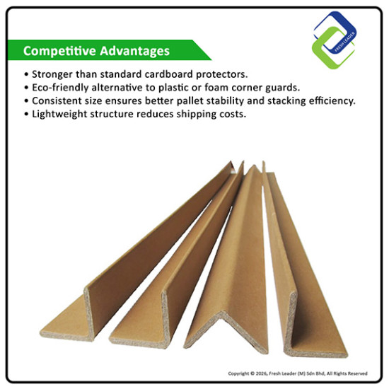 Kraft Paper L-Shape Corner Protector – 40 × 40 × 4mm (1 Meter)