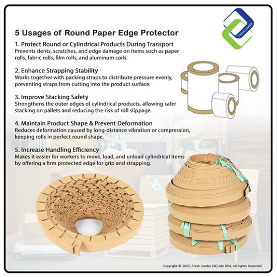 Spiral Paper Edge Protector 50m Roll – Strong Carton & Corner Protection for Shipping