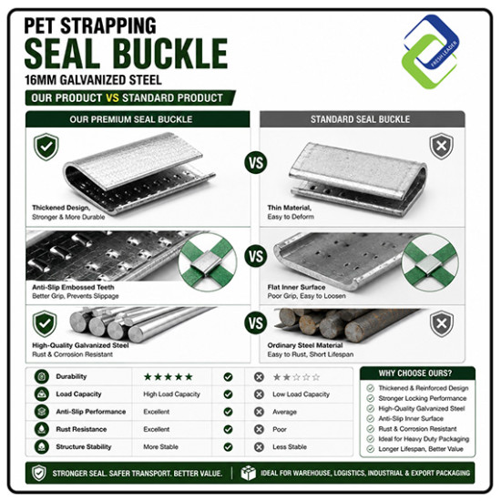 PET Strapping Seal Buckle 16mm Galvanized Steel 1kg Pack