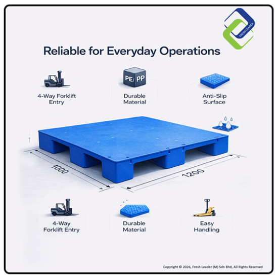 Industrial HD Plastic Pallet 2T 1200×1000 | Fresh Leader
