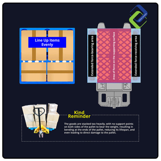 Durable Blue Plastic Pallet 1.2m x 0.8m – Nine-Leg Heavy-Duty Grid for Warehouse and Storage Durable Blue Plastic Pallet 1.2m x 0.8m – Nine-Leg Heavy-Duty Grid for Warehouse and Storage