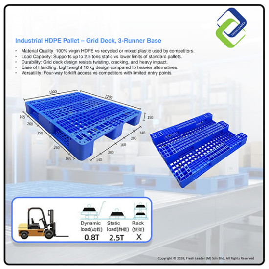 Industrial Blue HDPE Pallet – Strong Grid Deck, 3-Stringer Base for Factory & Storage Use