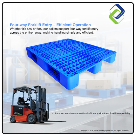 Upgraded 3-Runner HDPE Plastic Pallet – 8 Steel Pipes Reinforced, Heavy-Duty & 4-Way Forklift Access