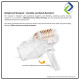 PowerSync RJ45 Cat5/5e Ethernet Plugs – Durable Modular Network Connectors, 50-Pack