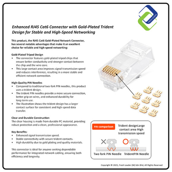 PowerSync RJ45 Transparent Crystal Head 20PCS/Pack – 24K Gold-Plated Connectors for Stable Network Transmission PowerSync RJ45 Transparent Crystal Head 20PCS/Pack – 24K Gold-Plated Connectors for Stable Network Transmission